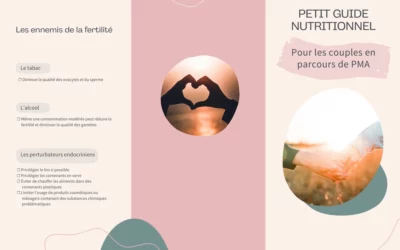 Petit guide nutritionnel pour les couples en parcours PMA