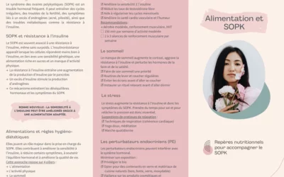 Alimentation et SOPK